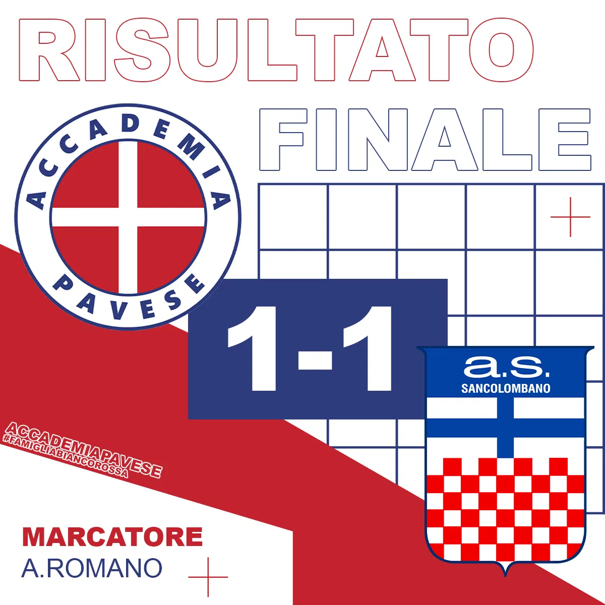 Accademia Pavese: Coppa Italia, il risultato — 2021